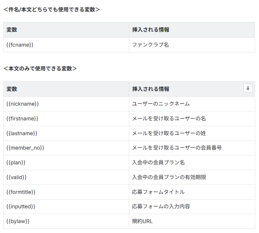 挿入可能な情報（変数リスト）